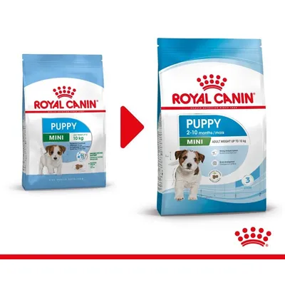 To poser Royal Canin Puppy Mini hundefoder. Venstre: PUPPY MINI op til 10 kg. Højre: PUPPY MINI 2–10 months, adult weight up to 10 kg. Begge med billede af hvalp.