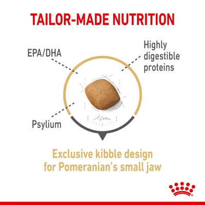 Σχεδιασμός κροκέτας για μικρή γνάθο Pomeranian, EPA/DHA, Psyllium, εύπεπτες πρωτεΐνες. Κείμενο στα αγγλικά: Exclusive kibble design for Pomeranian’s small jaw.