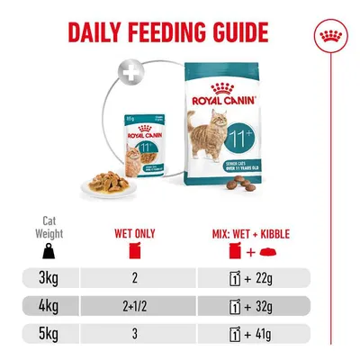 Royal Canin Ageing 11+ Chunks in Gravy