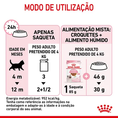 Modo de utilização Royal Canin Kitten: apenas saqueta, 3 a 2+1/2 por dia; alimentação mista, 1 saqueta 85 g mais 46 g a 30 g croquetes para peso adulto de 4 kg. Energia: 952 kcal/kg.