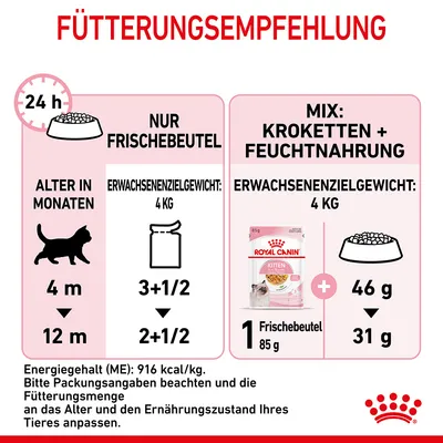 Fütterungsempfehlung für Katzen: Nur Frischebeutel oder Mix aus Kroketten und Feuchtnahrung. Angaben basieren auf Alter (4-12 Monate) und Zielgewicht (4 kg). Energiegehalt: 916 kcal/kg.
