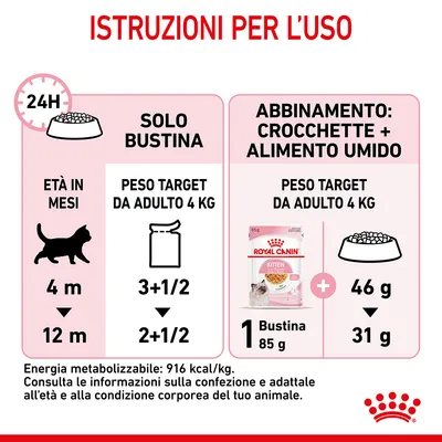 Istruzioni per l’uso Royal Canin: solo bustina, 3+1/2 a 2+1/2 al giorno; abbinamento crocchette e umido, 1 bustina 85 g più 46 g a 31 g. Energia metabolizzabile: 916 kcal/kg.