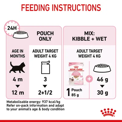 Feeding instructions: for 4-12 month age, feed either 3 to 2.5 pouches daily or mix 1 pouch (85g) with 46g to 30g kibble for adult target weight 4kg. Energy: 937 kcal/kg.