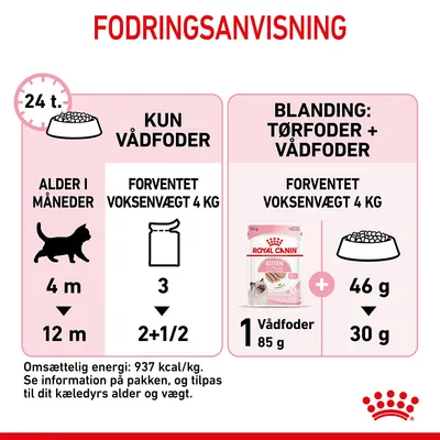 Fodringsanvisning for kattekillinger: kun vådfoder 3 til 2+1/2 poser dagligt, eller blanding 1 Royal Canin Kitten vådfoder 85 g plus 46–30 g tørfoder. Omsættelig energi: 937 kcal/kg.