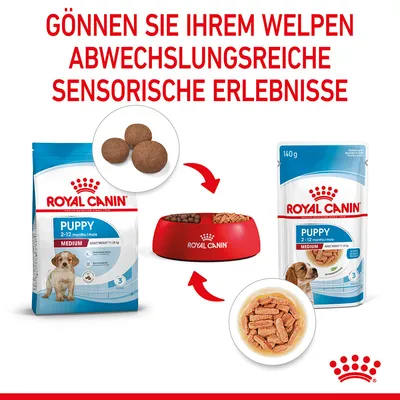 ROYAL CANIN Puppy Medium 2–12 mois, croquettes et sachet fraîcheur visibles, gamelle rouge avec aliments, texte en allemand : GÖNNEN SIE IHREM WELPEN ABWECHSLUNGSREICHE SENSORISCHE ERLEBNISSE.