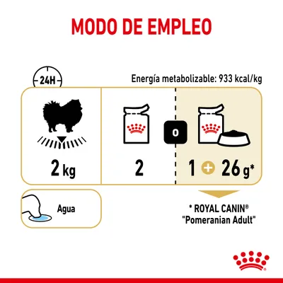 Modo de empleo para perro de 2 kg: energía metabolizable 933 kcal/kg, opción 1: 2 latas, opción 2: 1 lata más 26 g de pienso. Agua disponible. Royal Canin Pomeranian Adult.