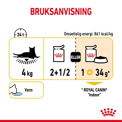 Royal Canin Sensory Taste i saus