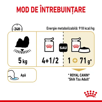Instrucțiuni de hrănire pentru câine de 5 kg: 4+1/2 conserve sau 1 conservă plus 71 g hrană uscată Royal Canin Shih Tzu Adult. Apă proaspătă. Energie metabolizabilă: 918 kcal/kg.