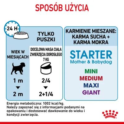 Sposób użycia: tylko puszki, wiek psa 1–2 miesiące, docelowa masa ciała dorosłego 7 kg, dawkowanie 2/4 lub 2+1/4. Karmienie mieszane: karma sucha i mokra Starter Mother & Babydog Mini, Medium, Maxi, Giant.