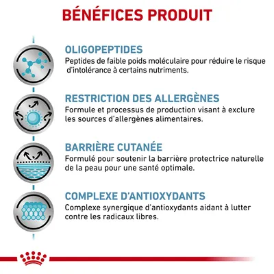 BÉNÉFICES PRODUIT : Oligopeptides, restriction des allergènes, barrière cutanée, complexe d’antioxydants. Détails sur la réduction de l’intolérance, exclusion d’allergènes, soutien peau, antioxydants.