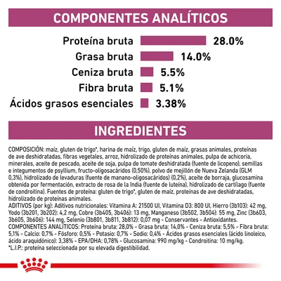 Componentes analíticos: proteína bruta 28 %, grasa bruta 14 %, ceniza bruta 5,5 %, fibra bruta 5,1 %, ácidos grasos esenciales 3,38 %. Ingredientes y aditivos detallados en texto.