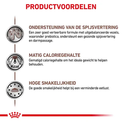 Productvoordelen: ondersteuning van de spijsvertering, matig caloriegehalte, hoge smakelijkheid. Zie afbeelding voor volledige tekst en uitleg per voordeel.