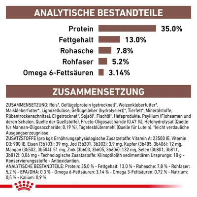 Анализ состава: белок 35 %, жир 13 %, зола 7,8 %, клетчатка 5,2 %, омега-6 жирные кислоты 3,14 %. Состав и добавки указаны на немецком языке. Анализ состава: белок 35 %, жир 13 %, зола 7,8 %, клетчатка 5,2 %, омега-6 жирные кислоты 3,14 %. Состав и добавки указаны на немецком языке.