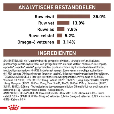 Analytische bestanddelen: ruw eiwit 35,0%, ruw vet 13,0%, ruwe as 7,8%, ruwe celstof 5,2%, omega-6 vetzuren 3,14%. Ingrediëntenlijst en toevoegingsmiddelen zichtbaar.