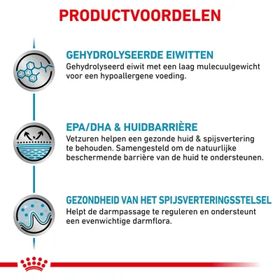 Productvoordelen: gehydrolyseerde eiwitten, EPA/DHA & huidbarrière, gezondheid van het spijsverteringsstelsel. Uitleg over hypoallergene voeding, huidondersteuning en darmflora.