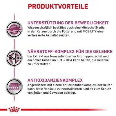 Produktvorteile: Unterstützung der Beweglichkeit, Nährstoff-Komplex für die Gelenke mit Grünlippmuschel, Antioxidanzienkomplex zum Schutz von Zellen und Geweben.