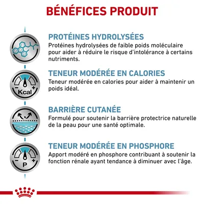 Bénéfices produit : protéines hydrolysées, teneur modérée en calories, barrière cutanée, teneur modérée en phosphore. Textes explicatifs visibles pour chaque bénéfice.