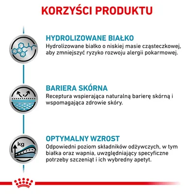 Korzyści produktu: hydrolizowane białko, bariera skórna, optymalny wzrost. Opisy: zmniejszenie ryzyka alergii, wsparcie zdrowia skóry, odpowiedni poziom składników odżywczych dla szczeniąt.