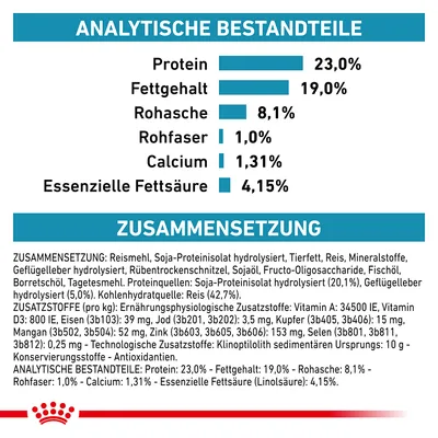 Analyse nutritionnelle : protéines 23 %, matières grasses 19 %, cendres brutes 8,1 %, fibres brutes 1 %, calcium 1,31 %, acides gras essentiels 4,15 %. Texte en allemand.