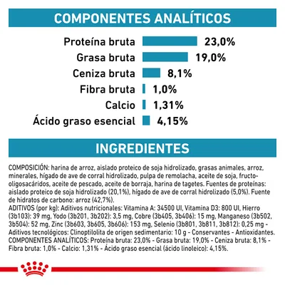 Componentes analíticos: proteína bruta 23 %, grasa bruta 19 %, ceniza bruta 8,1 %, fibra bruta 1 %, calcio 1,31 %, ácido graso esencial 4,15 %. Ingredientes y aditivos detallados visibles.