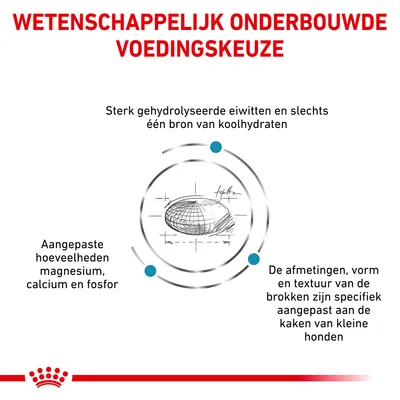 Wetenschappelijk onderbouwde voedingskeuze: sterk gehydrolyseerde eiwitten, één bron koolhydraten, aangepaste hoeveelheden magnesium, calcium en fosfor, brok aangepast voor kleine honden.