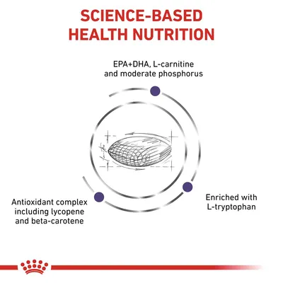 Science-based health nutrition with EPA+DHA, L-carnitine, moderate phosphorus, antioxidant complex including lycopene and beta-carotene, enriched with L-tryptophan.
