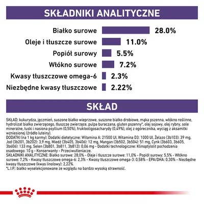 Analiza składu: białko surowe 28 %, oleje i tłuszcze surowe 11 %, popiół surowy 5,5 %, włókno surowe 7,2 %, kwasy tłuszczowe omega-6 2,3 %, niezbędne kwasy tłuszczowe 2,22 %