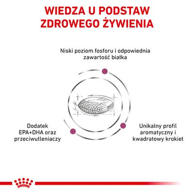 Wiedza u podstaw zdrowego żywienia: niski poziom fosforu, odpowiednia zawartość białka, dodatek EPA+DHA i przeciwutleniaczy, unikalny profil aromatyczny, kwadratowy krokiet.
