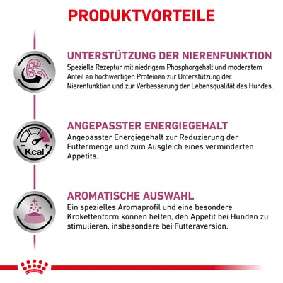 Produktvorteile: Unterstützung der Nierenfunktion, angepasster Energiegehalt zur Reduzierung der Futtermenge, aromatische Auswahl zur Appetitanregung bei Hunden mit Futteraversion.