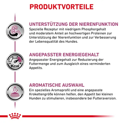Produktvorteile: Unterstützung der Nierenfunktion, angepasster Energiegehalt zur Reduzierung der Futtermenge, aromatische Auswahl zur Stimulierung des Appetits bei kleinen Hunden.