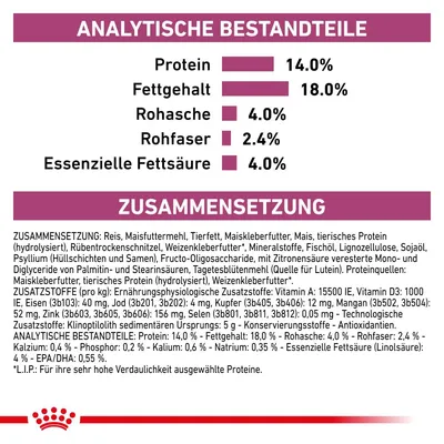 Analytische Bestandteile: Protein 14%, Fettgehalt 18%, Rohasche 4%, Rohfaser 2,4%, Essenzielle Fettsäure 4%. Zusammensetzung: Reis, Maisfuttermehl, tierisches Protein, Zusatzstoffe und Vitamine.