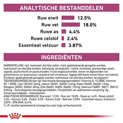 Voedingsanalyse: ruw eiwit 12,5%, ruw vet 18%, ruwe as 4,4%, ruwe celstof 2,4%, essentieel vetzuur 3,87%. Ingrediëntenlijst en toevoegingen zichtbaar.