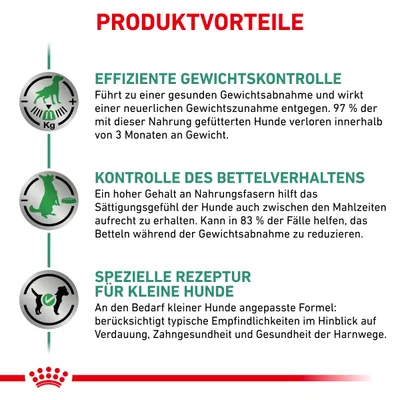 Produktvorteile: Effiziente Gewichtskontrolle, Kontrolle des Bettelverhaltens und spezielle Rezeptur für kleine Hunde. Details zu Gewichtsabnahme, Sättigungsgefühl und angepasster Formel.