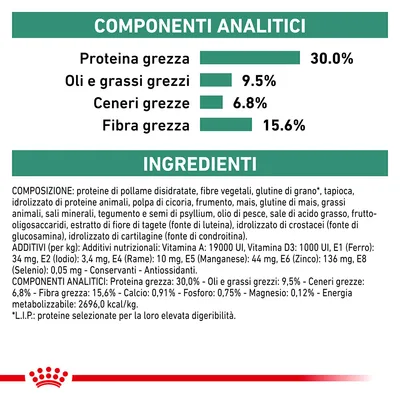Componenti analitici: proteina grezza 30,0 %, oli e grassi grezzi 9,5 %, ceneri grezze 6,8 %, fibra grezza 15,6 %. Ingredienti e additivi elencati in dettaglio.