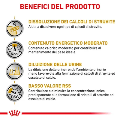 Benefici del prodotto: dissoluzione dei calcoli di struvite, contenuto energetico moderato, diluizione delle urine, basso valore RSS. Testo in italiano.