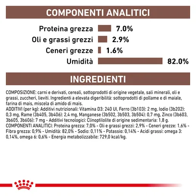 Componenti analitici: proteina grezza 7 %, oli e grassi grezzi 2,9 %, ceneri grezze 1,6 %, umidità 82 %. Ingredienti: carni e derivati, cereali, sottoprodotti vegetali, sali minerali, oli e grassi.