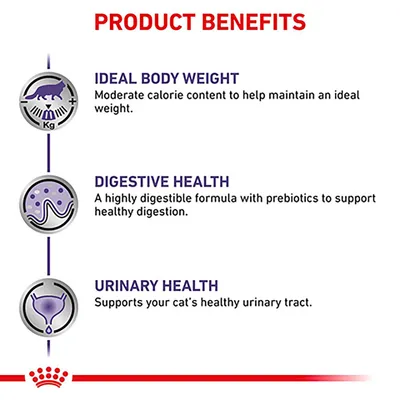 Product benefits: moderate calorie content for ideal body weight, highly digestible formula with prebiotics for digestive health, supports healthy urinary tract.