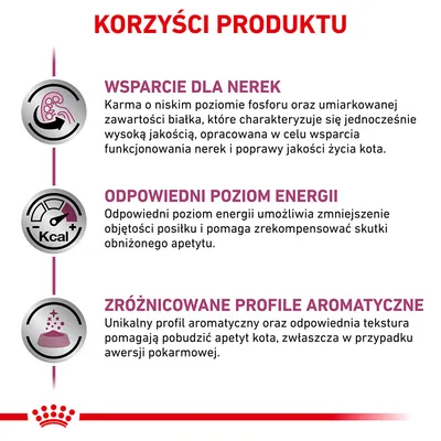 Korzyści produktu: wsparcie dla nerek, odpowiedni poziom energii, zróżnicowane profile aromatyczne. Szczegółowe opisy dotyczące składu i wpływu na apetyt kota.
