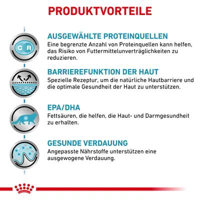 Текст на немецком: Produktvorteile. Ausgewählte Proteinquellen, Barrierefunktion der Haut, EPA/DHA, Gesunde Verdauung с описаниями преимуществ корма.