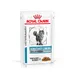 Royal Canin Sensitivity Control Pollo Feline Veterinary umido gatto
