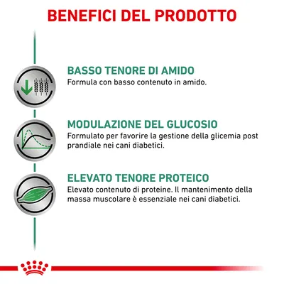 BENEFICI DEL PRODOTTO: basso tenore di amido, modulazione del glucosio, elevato tenore proteico. Testo in italiano su benefici per cani diabetici.
