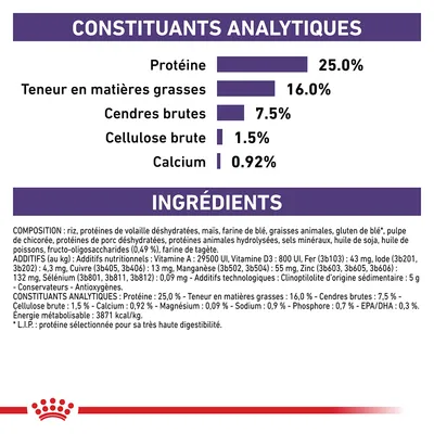 Constituants analytiques : protéines 25 %, matières grasses 16 %, cendres brutes 7,5 %, cellulose brute 1,5 %, calcium 0,92 %. Ingrédients et additifs listés en détail sous le tableau.
