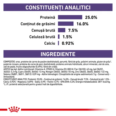 Constituenți analitici: proteină 25 %, grăsimi 16 %, cenușă brută 7,5 %, celuloză brută 1,5 %, calciu 0,92 %. Ingrediente și aditivi nutriționali listați detaliat sub aceste valori.