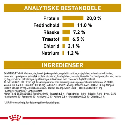 Analytiske bestanddele: Protein 20,0 %, Fedtindhold 11,0 %, Råaske 7,2 %, Træstof 6,5 %, Chlorid 2,1 %, Natrium 1,2 %. Ingredienser: majsmel, ris, tørret fjerkræprotein m.m.