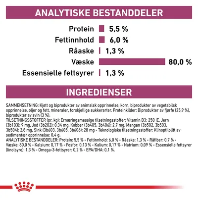 Royal Canin Veterinary Canine Renal i saus Royal Canin Veterinary Canine Renal i saus