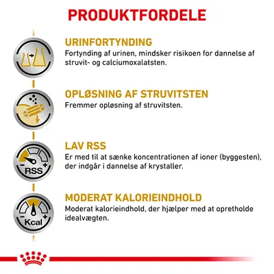 PRODUKTFORDELE: Urinfortynding, opløsning af struvitsten, lav RSS og moderat kalorieindhold. Beskrivelser om urin, struvit, ioner og kalorieindhold er synlige i billedet.