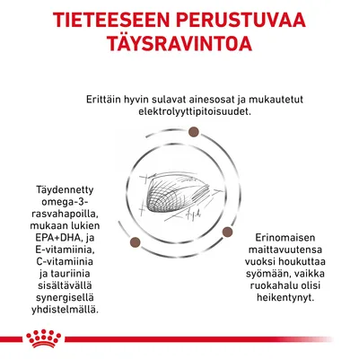 Tieteeseen perustuvaa täysravintoa. Erittäin hyvin sulavat ainesosat, mukautetut elektrolyyttipitoisuudet, omega-3-rasvahapot, vitamiinit, tauriini, erinomainen maittavuus.