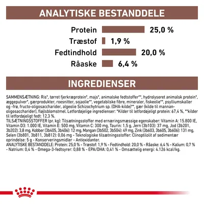 Analytiske bestanddele: Protein 25,0 %, Træstof 1,9 %, Fedtindhold 20,0 %, Råaske 6,4 %. Ingredienser: ris, tørret fjerkræprotein, majs, animalske fedtstoffer, hydrolyseret animalsk protein m.m.