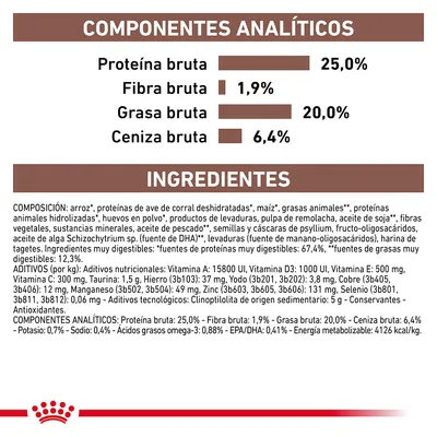 Composición y aditivos: arroz, proteínas de ave, maíz, grasas animales, aceite de pescado, vitaminas A, D3, E, C, taurina, minerales. Proteína bruta 25 %, grasa 20 %, fibra 1,9 %, ceniza 6,4 %.