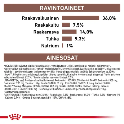 Ravintoaineet: raakavalkuainen 36 %, raakakuitu 7,5 %, raakarasva 14 %, tuhka 9,3 %, natrium 1 %. Ainesosat ja lisäaineet lueteltu yksityiskohtaisesti pakkauksessa.